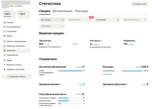 Кабинет Авито за 5–27 января 2026: 51 контакт и 1 235 ₽ расходов.