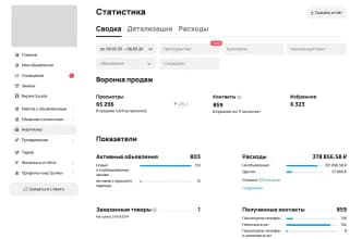 Статистика за 8 мая 2025 — 8 мая 2026: 859 контактов по 441 ₽.